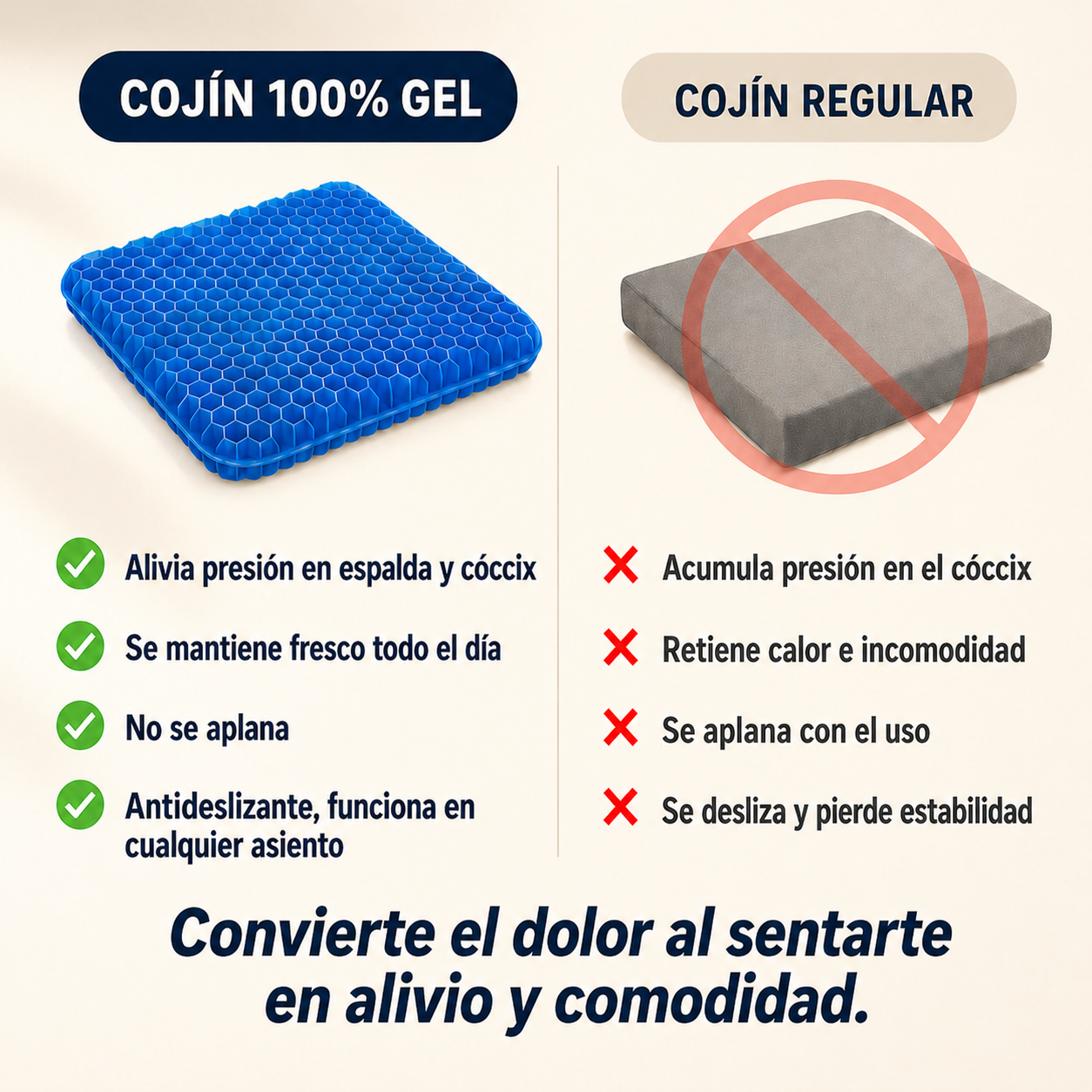OrthoGel™ Cojín Ergonómico [Alivio y Comodidad al Sentarte]